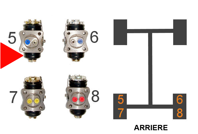 Cylindre de roue ARG5